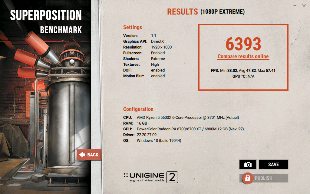 A screenshot of the RX 6700 XT's benchmark results.